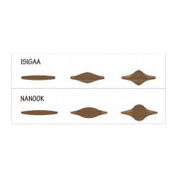 EastPolePaddles Querschnittvergleich Nanook-Isigaa