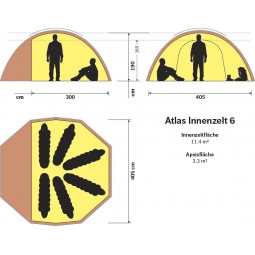 Hilleberg Atlas Innenzelt 6