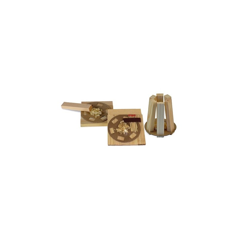 Petromax Feuerkit Petromax Feuerkit