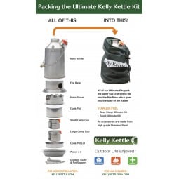 Kelly Kettle Ultimate Scout Kit Anleitung