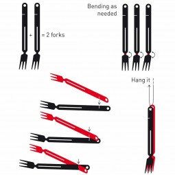 Swiss Advance Grillzange Gabel Saiga Schema Anleitung