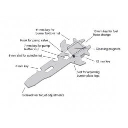 Optimus Multitool Nova, Nova+ & Polaris Schema mit Funktionen