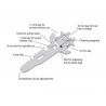 Optimus Multitool Nova, Nova+ & Polaris Schema mit Funktionen