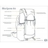 Gossamer Gear Mariposa 60 Backpack Schema mit Features
