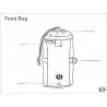 Gossamer Gear Feedbag Schema mit Features