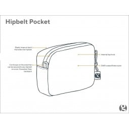 Gossamer Gear Hipbelt Pocket Schema mit Features