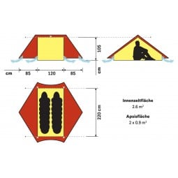 Hilleberg Anaris Zelt Abmessungen