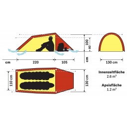 Hilleberg Anjan 2 Zelt Abmessungen