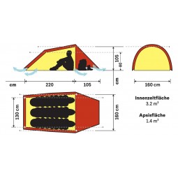 Hilleberg Anjan 3 Zelt Grundriss