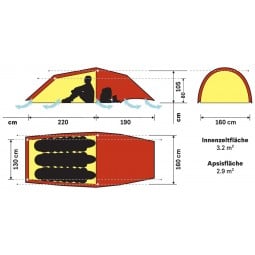 Hilleberg Anjan 3 GT Zelt Abmessungen