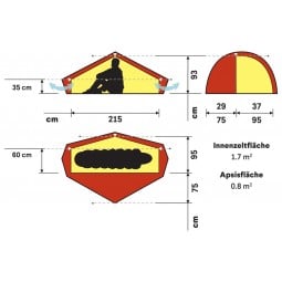 Hilleberg Enan Zelt Maße