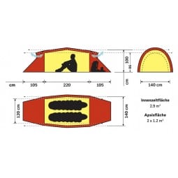 Hilleberg Kaitum 2 Zelt Abmessungen