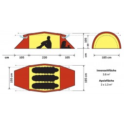 Hilleberg Kaitum 3 Zelt Abmessungen