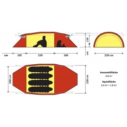 Hilleberg Kaitum 4 GT Zelt Abmessungen