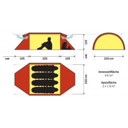 Hilleberg Keron 4 Zelt Abmessungen