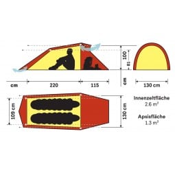 Hilleberg Nallo 2 Zelt Abmessungen