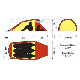 Hilleberg Nallo 3 Zelt Abmessungen