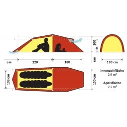 Hilleberg Nallo 2 GT Zelt Abmessungen