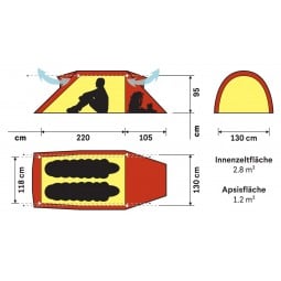Hilleberg Nammatj 2 Zelt Abmessungen