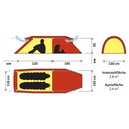 Hilleberg Nammatj 2 GT Zelt Abmessungen