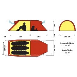 Hilleberg Nammatj 3 GT Zelt Abmessungen