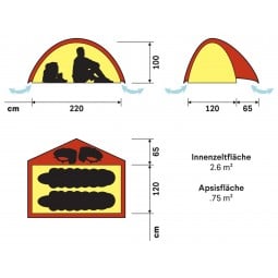 Hilleberg Niak Zelt Abmessungen