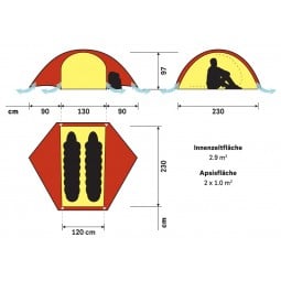 Hilleberg Rogen Zelt Abmessungen