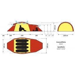 Hilleberg Saitaris Zelt Grün