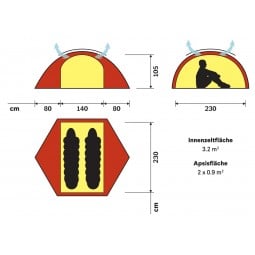 Hilleberg Staika Zelt Abmessungen