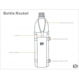 Gossamer Gear Bottle Rocket am Schulterträger befestigt