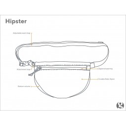Gossamer Gear Hipster schematische Zeichnung mit Funktionen