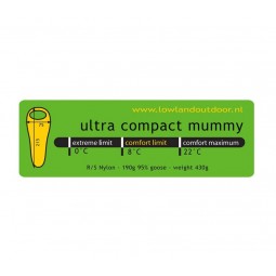 Lowland Ultra Compact Mummy Daunenschlafsack Temperaturbereich