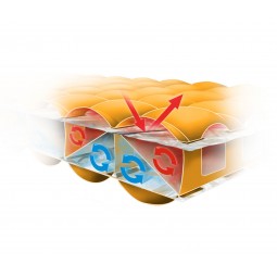 Nemo Tensor Insulated Isomatte mit zwei Lagen Thermal Mirror Aluminiumfilm im Inneren
