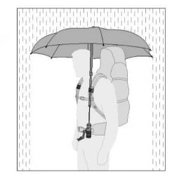 teleScope Handsfree Regenschirm Schema Befestigung