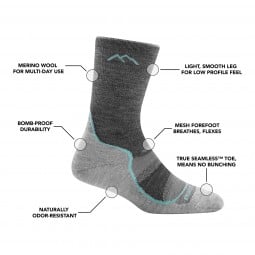 Light Hiker Micro Crew Socke Damen mit Features