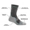 Light Hiker Micro Crew Socke Damen mit Features
