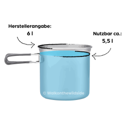 Keith Titanium 6L Kochtopf Abbildung zum nutzbaren Volumen