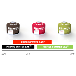 Primus Power Gas Ventilgaskartusche verschiedene Sorten im Vergleich