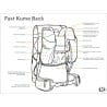 Rückseite des Gossamer Gear Fast Kumo 36 Rucksacks mit Funktionen