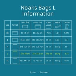 Noaks Bag L Wasserdichte Beutel 5er-Pack Abmessungen