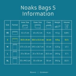 Noaks Bag S Wasserdichte Beutel 5er-Pack Abmessungen