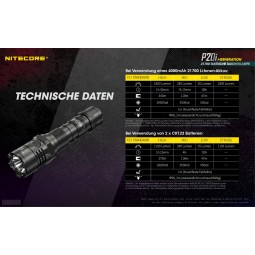 Nitecore P20i LED Taschenlampe technische Daten