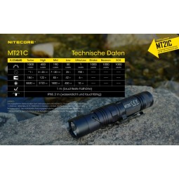 Datenblatt Nitecore MT21C LED Taschenlampe