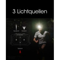 Nitecore NU25UL Stirnlampe mit 3 Lichtquellen