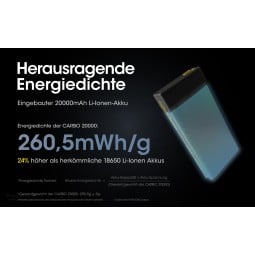 Nitecore CARBO20000 Powerbank mit geringem Gewicht