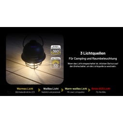 Die Nitecore LR40 Laterne mit Powerbankfunktion leuchtet einen 360° Bereich aus