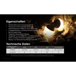 Eigenschaften der Nitecore Bubble LED Laterne weiß