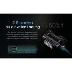 Nitecore NU43 Stirnlampe mit nur 2 Stunden Ladedauer