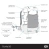 Features Gossamer Gear Gorilla 50 Ultralight Rucksack