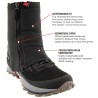 Features Kahtoola INSTAgaiter Mid